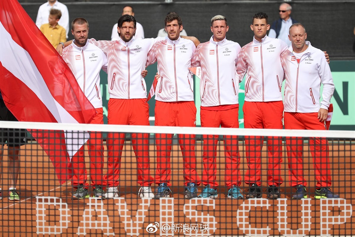 爱游戏官方入口-蒙特卡洛大师赛横扫戴维斯杯，蒂姆刷新纪录